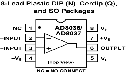 AD8036 Diagram AD8036 Diagram