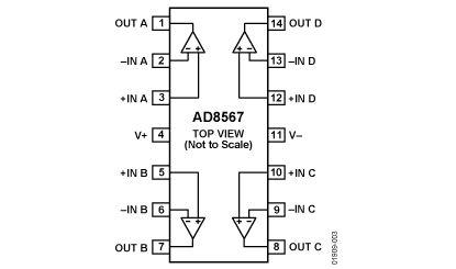 AD8567 Diagram