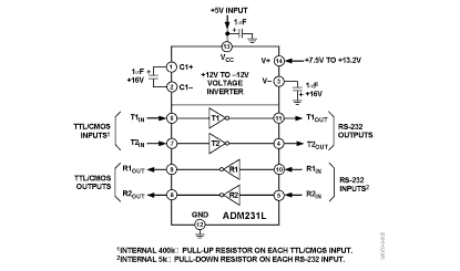 ADM231L Diagram ADM231L Diagram