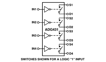 ADG431 Diagram