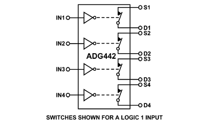 ADG442 Diagram