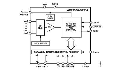   Connection Diagram