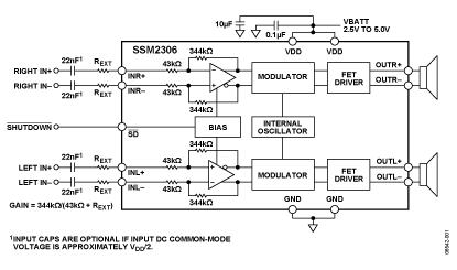   Connection Diagram