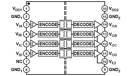   Connection Diagram