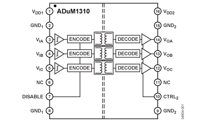 ADuM1310 Diagram