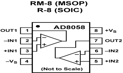 AD8058 Diagram AD8058 Diagram