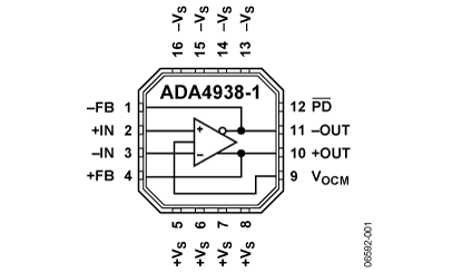 ADA4938-1 Diagram
