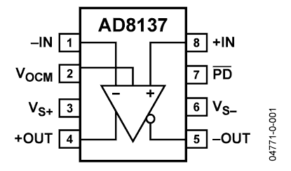 AD8137 Diagram AD8137 Diagram