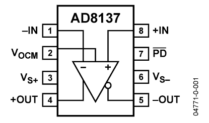 AD8137 Diagram