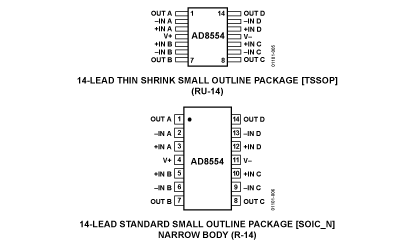 AD8554 Diagram AD8554 Diagram
