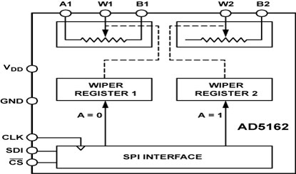 AD5162 Diagram