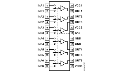 ADD8506 Diagram ADD8506 Diagram