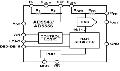 AD5546 Diagram AD5546 Diagram