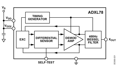 ADXL78 Diagram