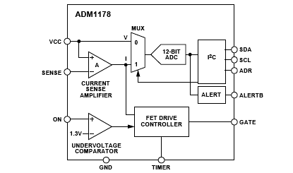 ADM1178 Diagram