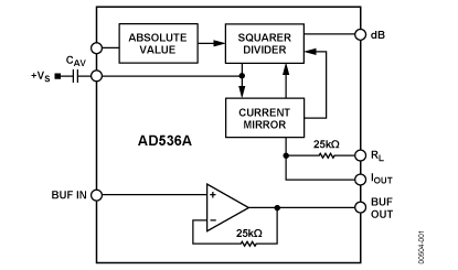AD536A Diagram