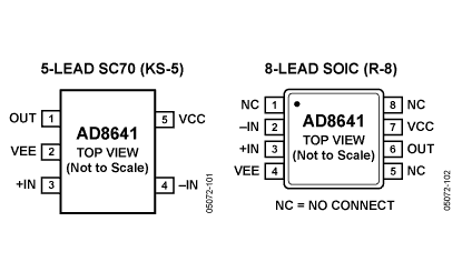 AD8641 Diagram AD8641 Diagram
