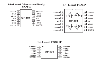 OP491 Diagram