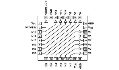ADD8701 Diagram ADD8701 Diagram