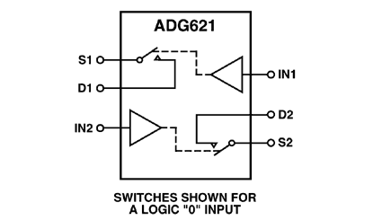 ADG621 Diagram