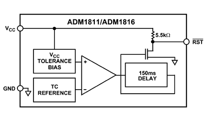 ADM1816 Diagram