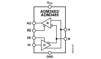 ADM3485 Diagram