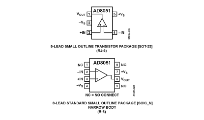 AD8051 Diagram