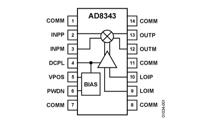 AD8343 Diagram