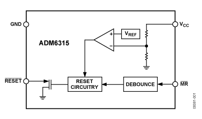 ADM6315 Diagram