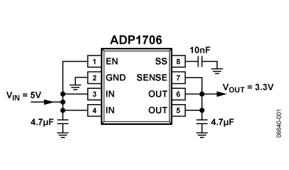 ADP1706 Diagram