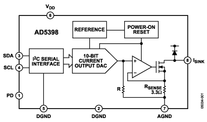 AD5398 Diagram