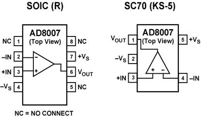 AD8007 Diagram AD8007 Diagram