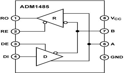ADM1485 Diagram