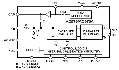   Connection Diagram