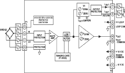 3B18 Diagram 3B18 Diagram