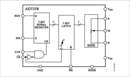 AD7376 Diagram