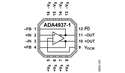 ADA4937-1 Diagram