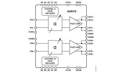 AD8376 Diagram