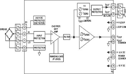 3B16 Diagram 3B16 Diagram