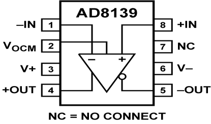 AD8139 Diagram