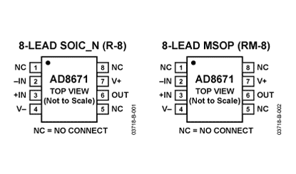 AD8671 Diagram AD8671 Diagram