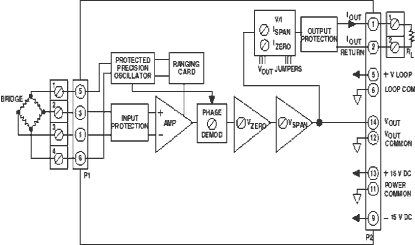 3B20 Diagram