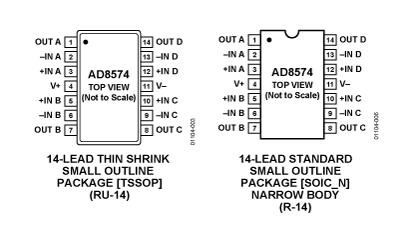 AD8574 Diagram AD8574 Diagram
