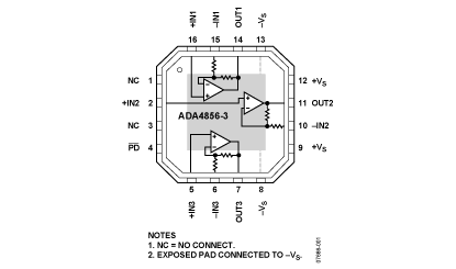 ADA4856-3 Diagram