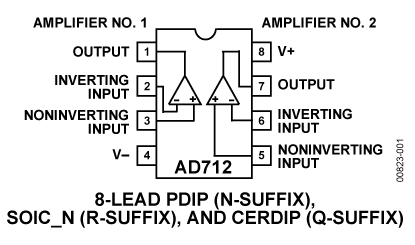 AD712 Diagram