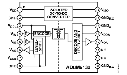 ADUM6132 Diagram