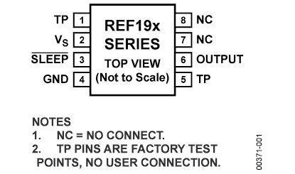 REF195 Diagram