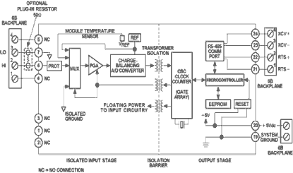 6B12G Diagram