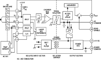 5B47 Diagram