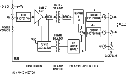 7B39 Diagram 7B39 Diagram